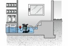 TP 13000 S nedsenkbar rentvannspumpe kan blant annet brukes i kjellere thumbnail