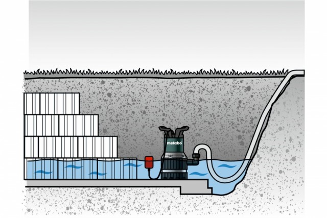 Metabo PS 7500 S nedsenkbar skittenvannspumpe kan blant annet benyttes i hagereservoar