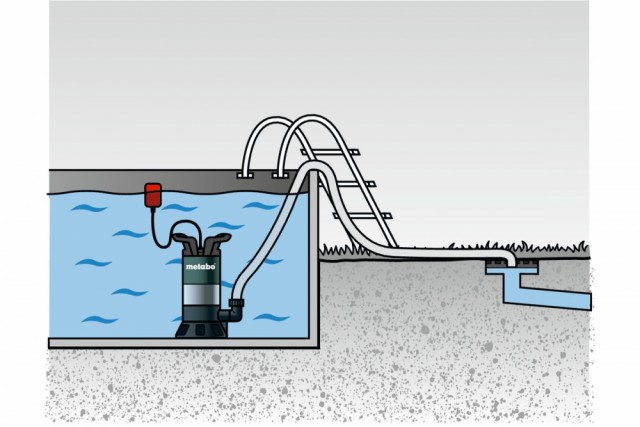 Metabo PS 15000 S Nedsenkbar skittenvannspumpe kan blant annet brukes i basseng