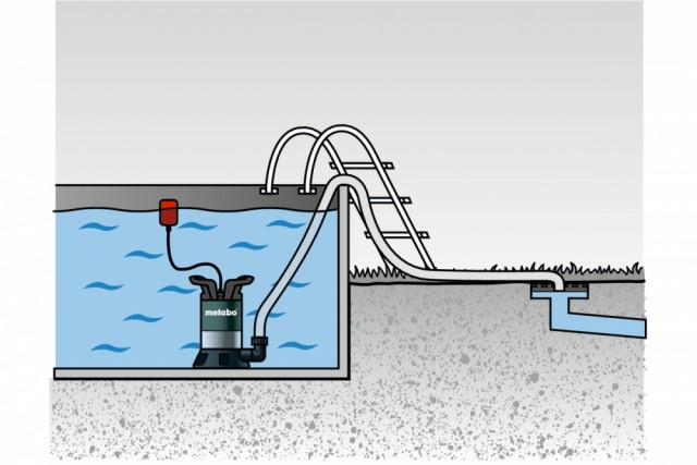 TP 13000 S nedsenkbar rentvannspumpe kan blant annet brukes i basseng