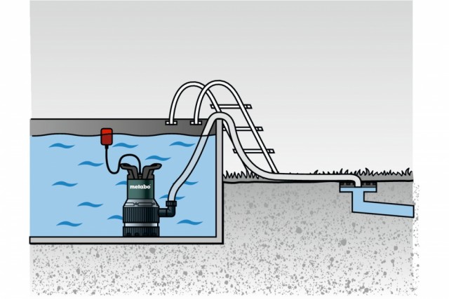 Metabo PS 7500 S nedsenkbar skittenvannspumpe kan blant annet benyttes i basseng